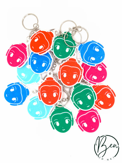 Llaver personalizable de cara de fallero/a